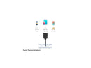 XtremPro 11173 3 in 1 Magnetic Micro USB Lightning Cable Type-C Charge Sync 6