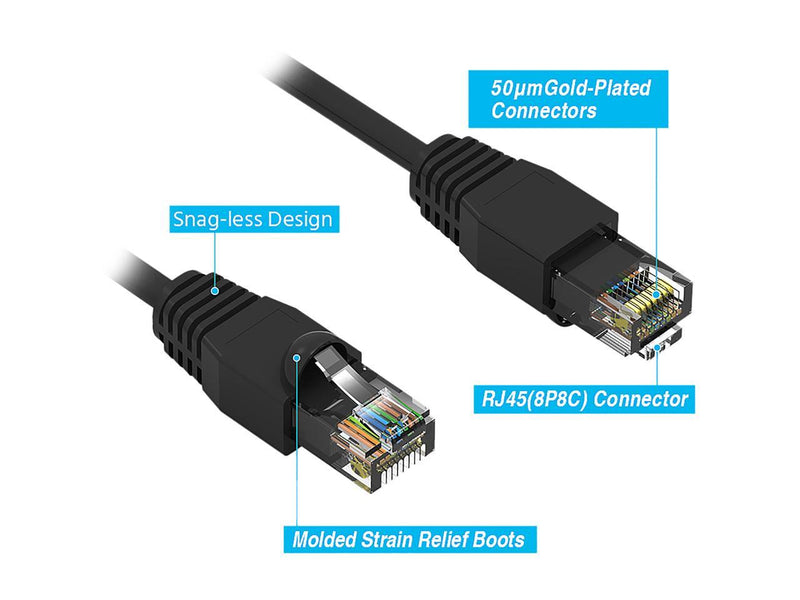 Nippon Labs 25Ft Cat6A UTP Ethernet Network Booted Cable, 24AWG 25 Feet Gigabit