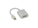 Nippon Labs Mini DisplayPort To VGA Adapter, 1920x1200@60Hz, White Mini Dp to