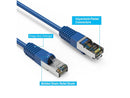 Nippon Labs Cat7 Shielded (SSTP) 600MHz Ethernet Network Booted Cable, 26AWG 30