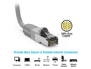 Nippon Labs Cat7 Shielded (SSTP) 600MHz Ethernet Network Booted Cable, 26AWG 1