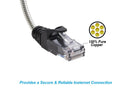Nippon Labs 25FT CAT.6A Patch Cable Armored Anti-Rodent Slim Cables, 28AWG 25