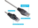 Nippon Labs 25FT CAT.6A Patch Cable Armored Anti-Rodent Slim Cables, 28AWG 25