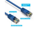 Nippon Labs Cat6 15FT UTP Ethernet Network Booted Cable - Blue - 15 ft. - 24AWG