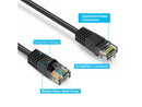 Nippon Labs 60CAT6-10BK-10P Cat6 10FT UTP Ethernet Network Booted Cable - Black