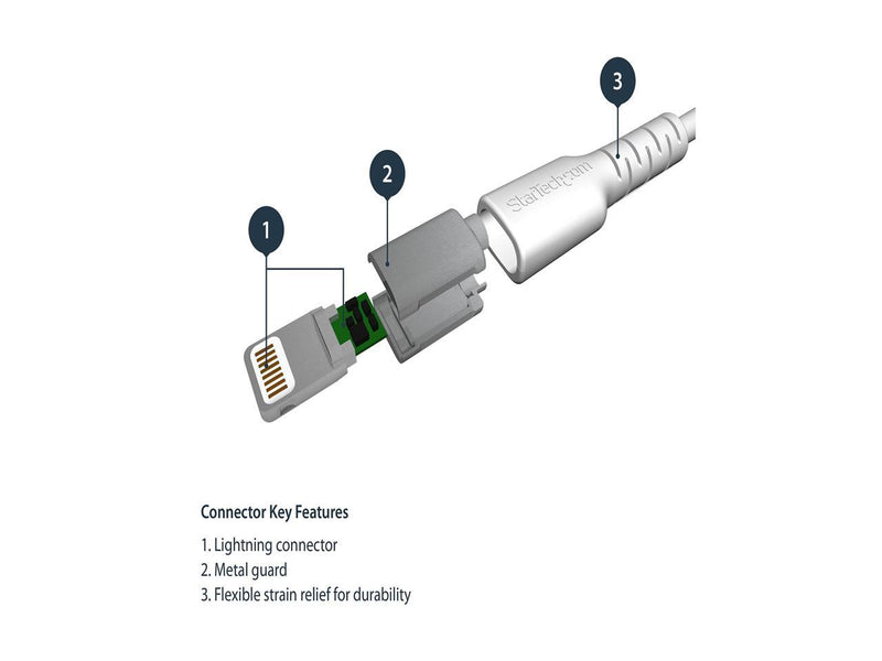 StarTech.com RUSBLTMM2M White Chargers & Cables