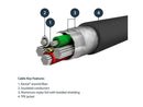 StarTech.com RUSBLTMM1MB Black Chargers & Cables