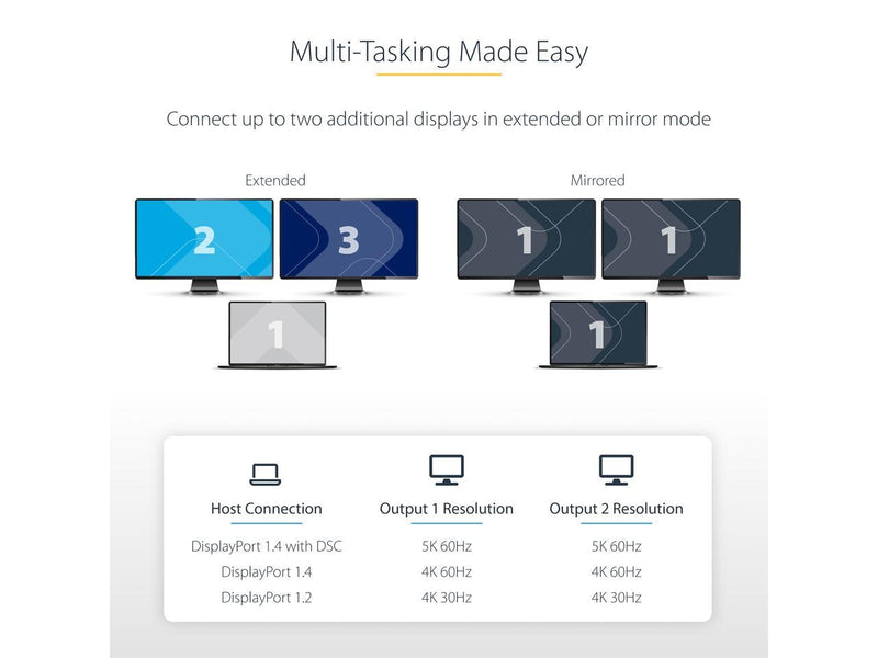 StarTech.com 2-Port DisplayPort MST Hub - Dual 4K 60Hz - DP to 2x DisplayPort