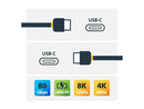 CC3FT80GUSB4CABLEW 3ft Cables - USB Cables