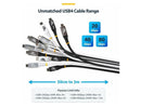 CC3FT80GUSB4CABLEW 3ft Cables - USB Cables