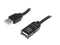 StarTech.com 15m USB 2.0 Active Extension Cable - M/F