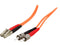 StarTech 3m Fiber Optic Cable - Multimode Duplex 50/125 - OFNP Plenum