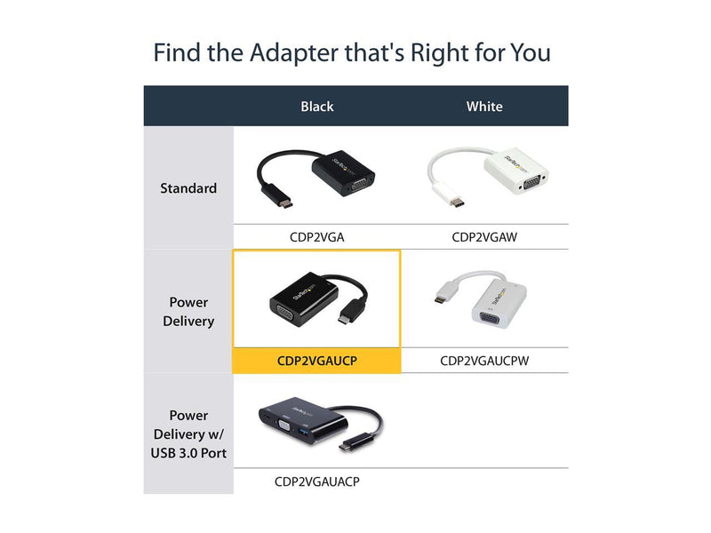 StarTech.com CDP2VGAUCP USB-C to VGA Adapter - with Power Delivery (USB PD) -