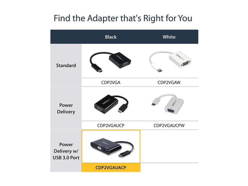 StarTech.com CDP2VGAUACP USB-C to VGA Multifunction Adapter with Power Delivery