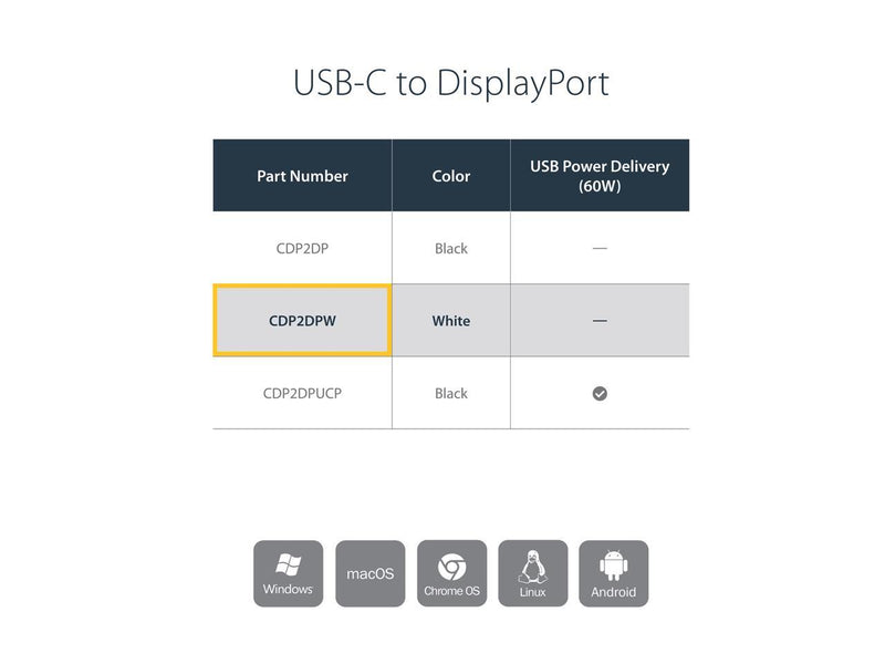 StarTech.com CDP2DPW USB-C to DisplayPort Adapter - 4K 60Hz - White - USB 3.1