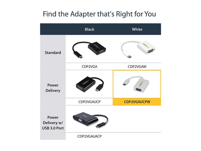 StarTech.com CDP2VGAUCPW USB-C to VGA Adapter - with Power Delivery (USB PD) -