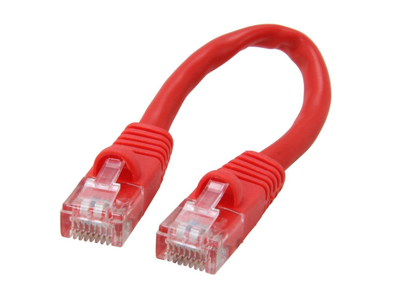 NW CABLE COBOC | CY-CAT5E-0.5-RD R