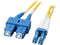 CABLE COBOC | CY-OS1-LC/SC-5 R