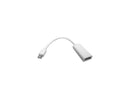 Comprehensive MDPM-HDF Mini DisplayPort Male to HDMI Female Adapter