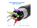 Omni Gear DP-6 6 ft. 8K DisplayPort to DisplayPort Cable 1.4 VERSION with 8K