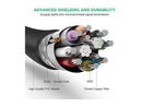 Omni Gear USB Extender, USB 3.0 Extension Cable Male to Female USB Cable High
