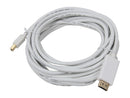 Nippon Labs Model MINIDP-HDMI-15 Mini DisplayPort to HDMI® 32 AWG Cable Male to