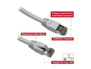 Nippon Labs Cat 8 Ethernet Cable 3 ft. - Gray, 2GHz, 40G, 24AWG, S/FTP -
