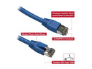 Nippon Labs Cat 8 Ethernet Cable 15 ft. - Blue, 2GHz, 40G, 24AWG, S/FTP -