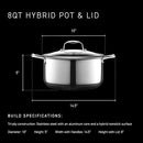 HEXCLAD 8QT HYBRID NONSTICK BRAISER STOCK POT WITH LID CWPTLD08 - SILVER - Like New