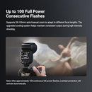 NEEWER Z2PRO-S 2.4G TTL ROUND HEAD FLASH SPEEDLITE COMPATIBLE WITH SONY - Like New