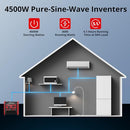 AMERISUN PORTABLE INVERTER GENERATOR 4500W, AL5040C, Red/Black - Like New