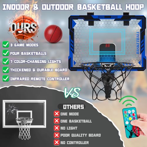 MAYSIDA REMOTE CONTROL BASKETBALL HOOP INDOOR FOR KIDS OVER THE DOOR BASKETBALL - Like New