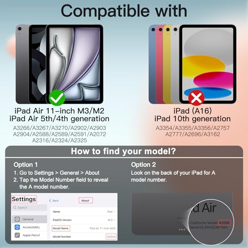 JETech Case for iPad Air 11" M3/M2 (2025/2024), iPad Air 5/4 (2022/2020) - Like New