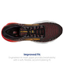 BROOKS MEN'S GLYCERIN GTS 20 RUNNING SHOE BLACK/BLACKENED PEARL/FIERY RED 10.5 - Like New