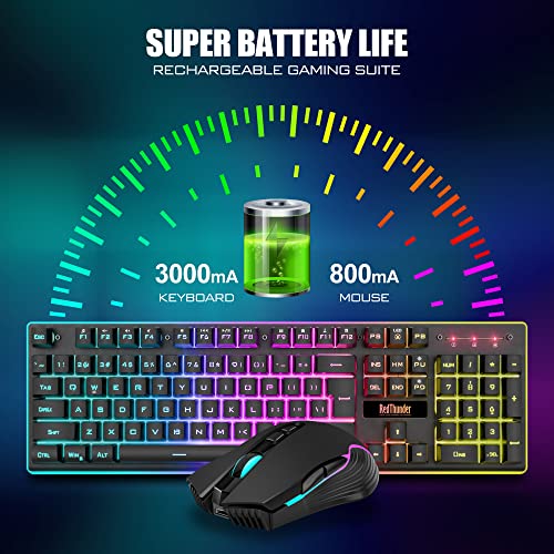 REDTHUNDER K10 WIRELESS KEYBOARD MOUSE COMBO LED RECHARGEABLE 3800MAH - BLACK - Like New