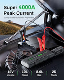AMPBANK 4000A JUMP STARTER,12V BATTERY JUMPER STARTER PORTABLE 18W QUICK CHARGER - Like New