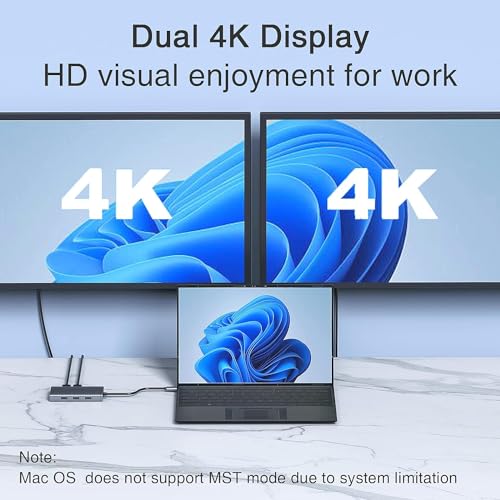 HODO USB C DOCKING STATION DUAL MONITOR ADAPTER FOR DELL HP - GRAY - Like New