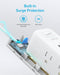 Anker USB Power Strip Surge Protector(300J), 5ft Cord, Flat Plug A9166 - White Like New