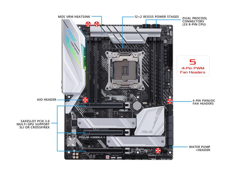 Asus Prime X299- A II ATX Motherboard (Intel X299) LGA 2066, 12 IR3555