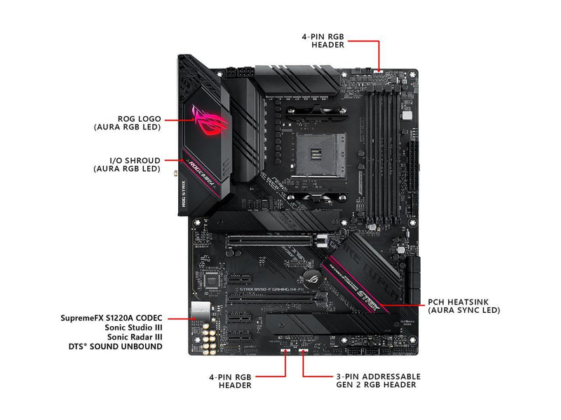 ASUS ROG Strix B550-F Gaming AMD AM4 Zen 3 Ryzen 5000 & 3rd Gen Ryzen