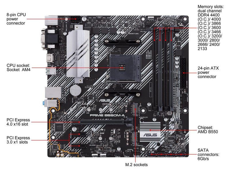 ASUS Prime B550M-A/CSM AMD AM4 (3rd Gen Ryzen) microATX Commercial Motherboard