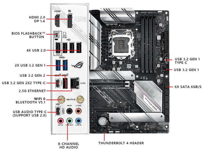 ASUS ROG Strix B560-A Gaming WiFi LGA 1200 (Intel 11th/10th