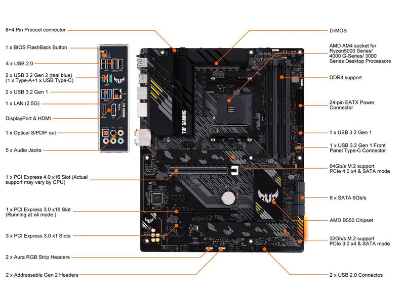 ASUS TUF Gaming B550-PRO AMD AM4(Ryzen 5000/3000) ATX Gaming Motherboard