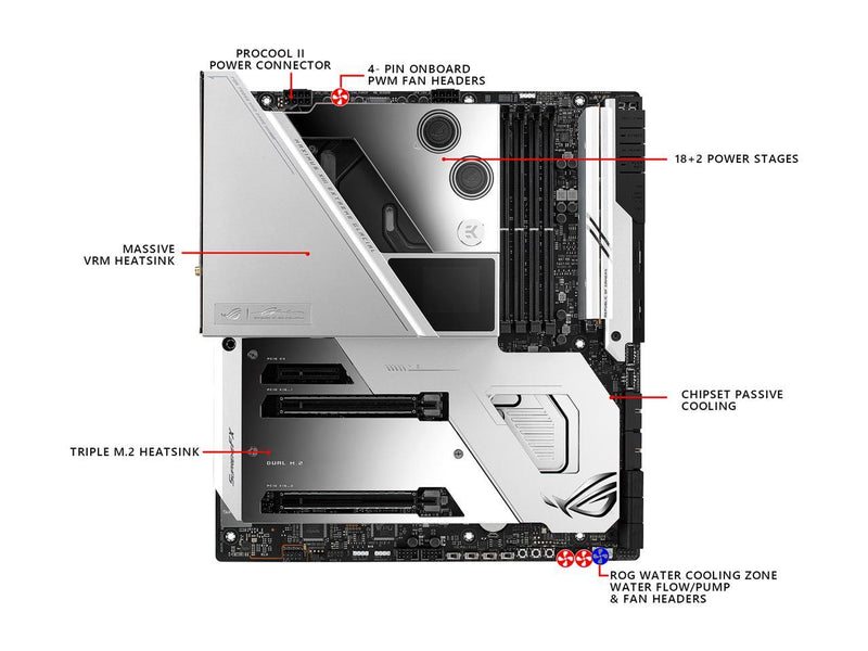 Asus ROG Maximus XIII Extreme Glacial (WiFi 6E) Z590 LGA 1200(Intel® 11th)