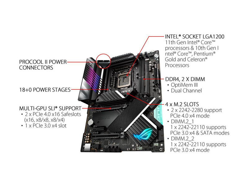 ASUS ROG Maximus XIII Apex (WiFi 6E) Z590 LGA 1200(Intel® 11th/10th Gen)