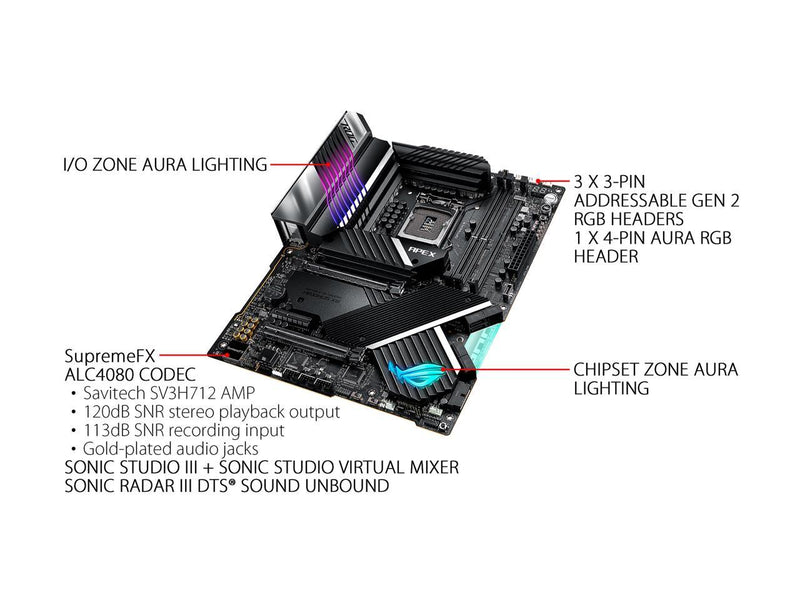 ASUS ROG Maximus XIII Apex (WiFi 6E) Z590 LGA 1200(Intel® 11th/10th Gen)