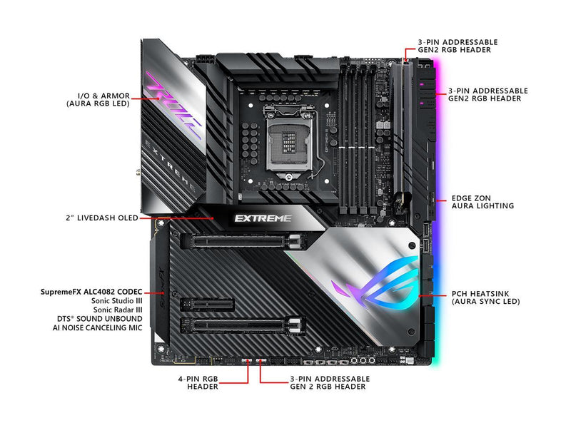 Asus ROG Maximus XIII Extreme (WiFi 6E) Z590 LGA 1200(Intel® 11th/10th