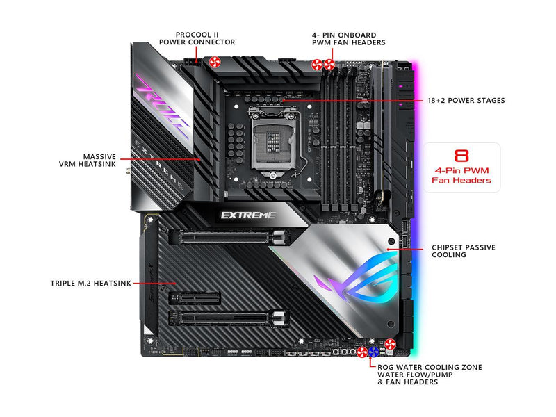 Asus ROG Maximus XIII Extreme (WiFi 6E) Z590 LGA 1200(Intel® 11th/10th