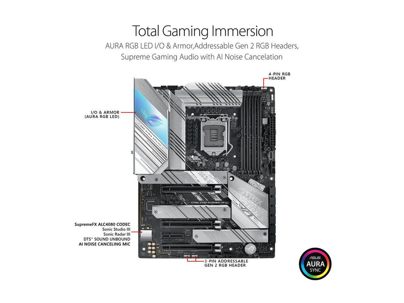 Asus ROG Strix Z590-A Gaming WiFi II LGA1200(Intel 11th/10thGen)ATX WhiteScheme