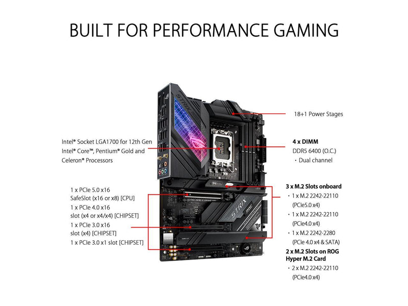 ASUS ROG Strix Z690-E Gaming WiFi 6E LGA 1700(Intel 12th Gen)ATX gaming